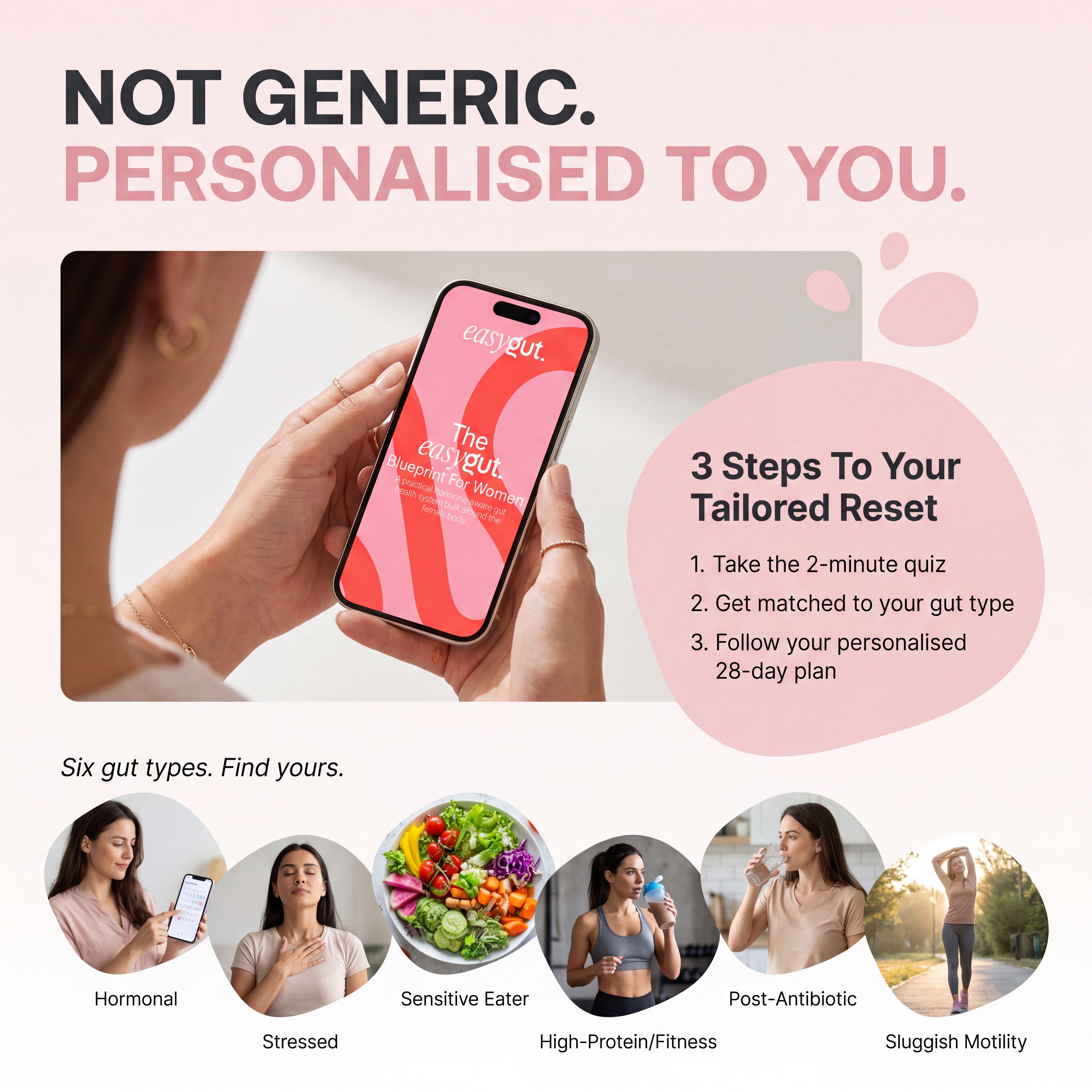 The EasyGut Blueprint For Women Bundle